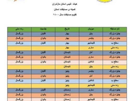 تقویم مسابقات تنیس استان مازندران