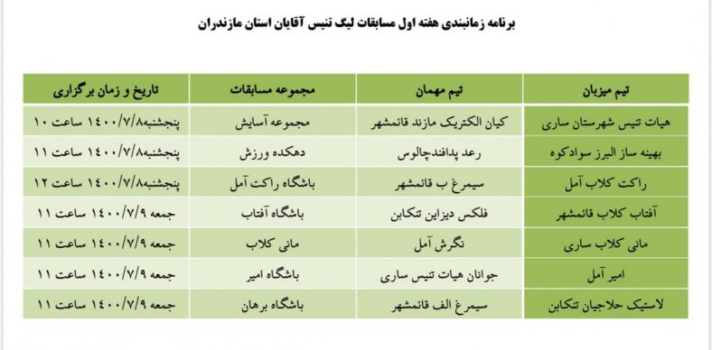 برنامه هفته اول لیگ آقایان استان